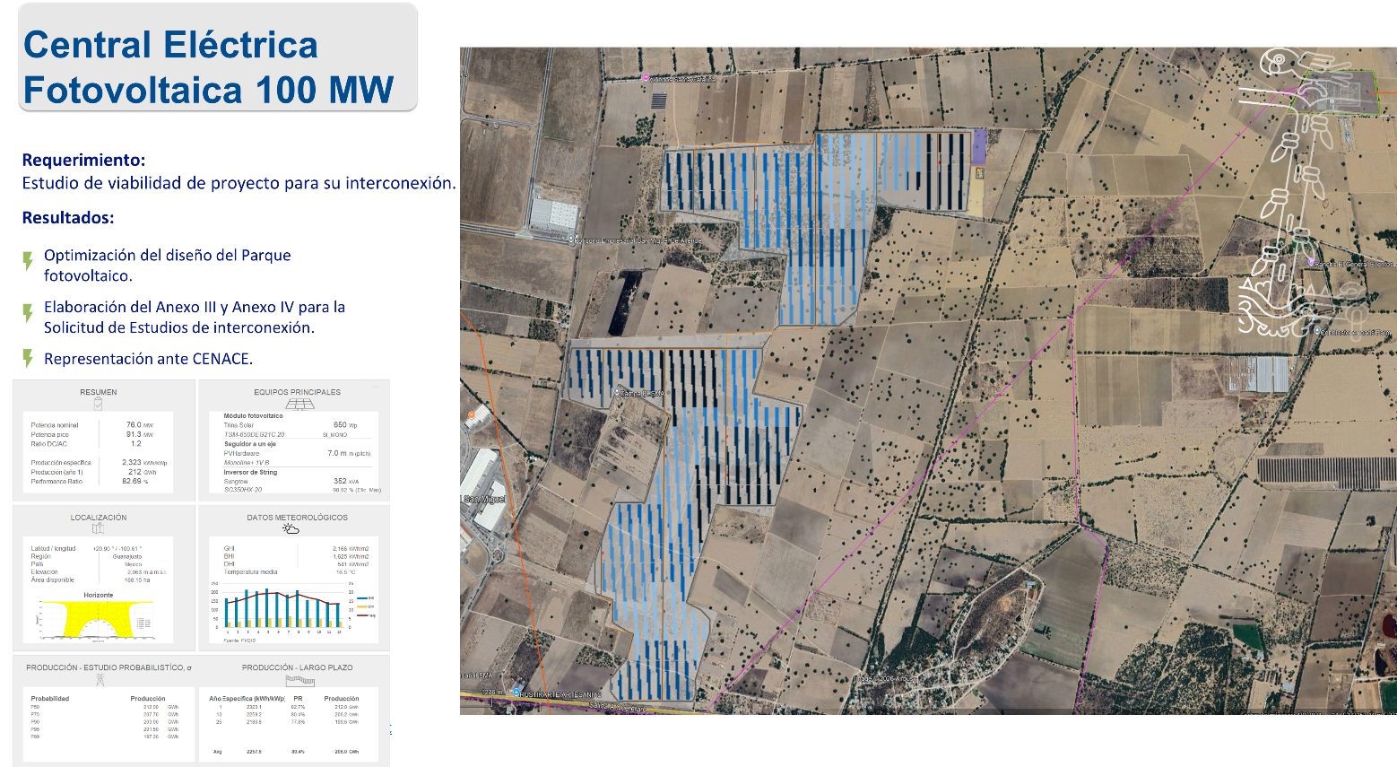 Central Eléctrica Fotovoltaica 100 MW