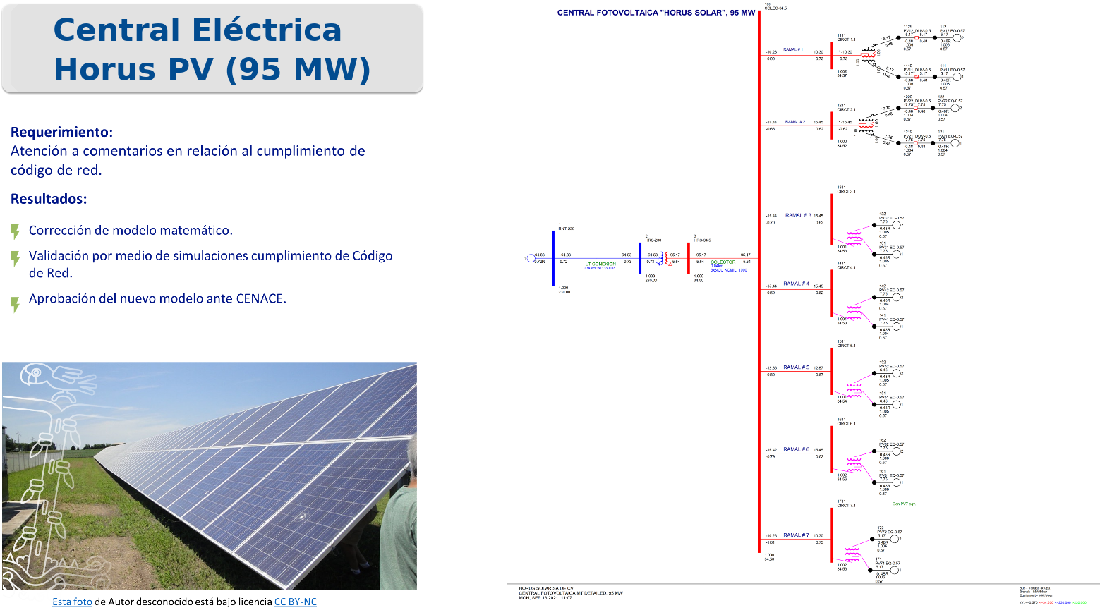 Central Eléctrica Horus FV 94.5 MW